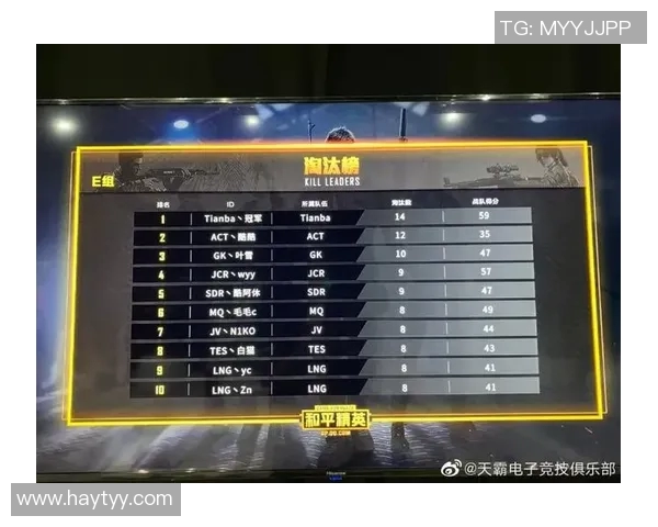 聚焦和平精英WE的节奏话题探讨团队协作与战术配合的重要性