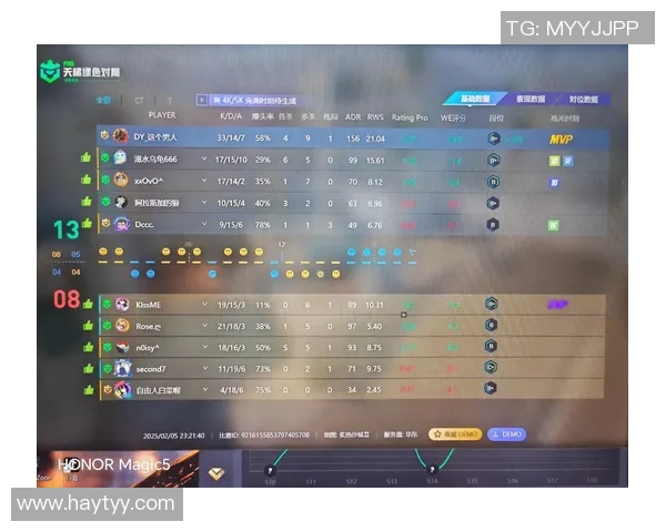 深度探讨李静在CSGO世界中的成长与挑战之路