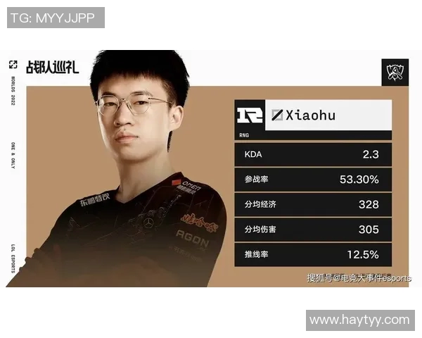 RNG在S15青年赛中的战术表现全面解析与点评