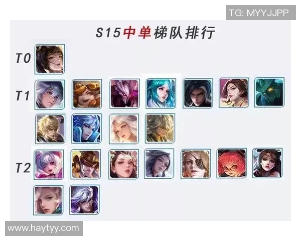 王者荣耀热点分析TES如何应对S15赛季的战术变化与挑战