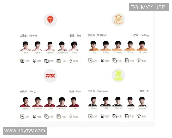 TES战队在S15电竞总决赛中以63分稳居积分榜首位 TES战队在S15电竞总决赛中以63分稳居积分榜首位