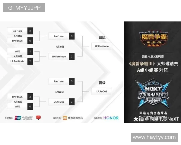 电竞比分王磊揭秘英雄联盟游戏策略与技巧分享助你提升实力