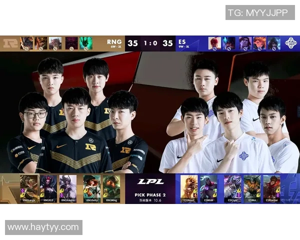重磅专题解析RNG如何在S15赛季中全面压制对手实现电竞比分革新 重磅专题解析RNG如何在S15赛季中全面压制对手实现电竞比分革新