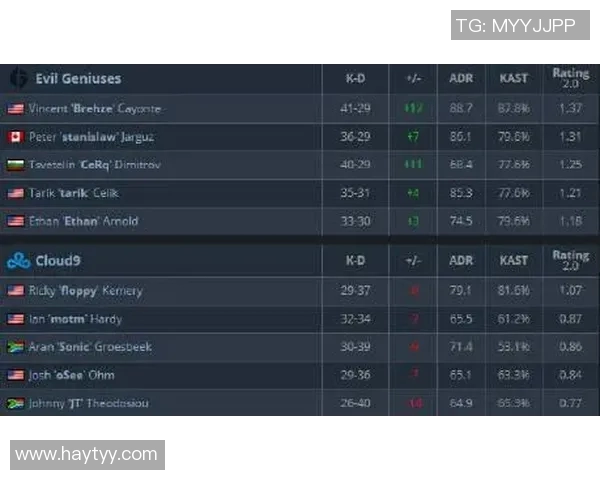 S15LOL比分周军专访深入探讨和平精英发展历程与未来展望