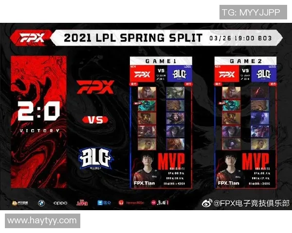 电竞实时数据全球挑战赛中FPX比赛经验的深度解析与表现点评