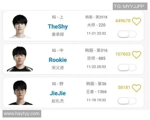 电竞热议DOTA2IG战队力量变革背后的战略与挑战分析