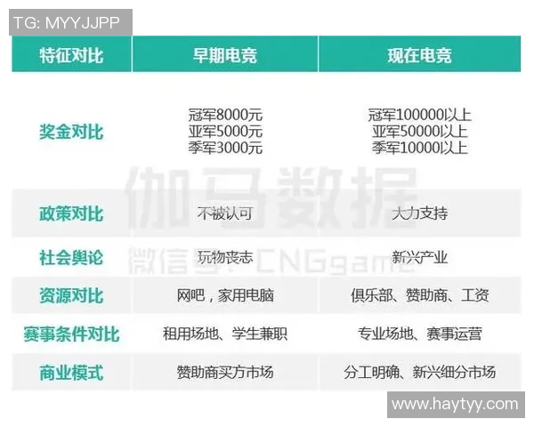 电竞实时数据专家杨敏深度解析DOTA2游戏策略与心得分享 电竞实时数据专家杨敏深度解析DOTA2游戏策略与心得分享