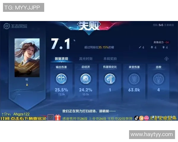 王者荣耀耐力排行榜揭晓FPX战队荣登第十名引发热议实时数据