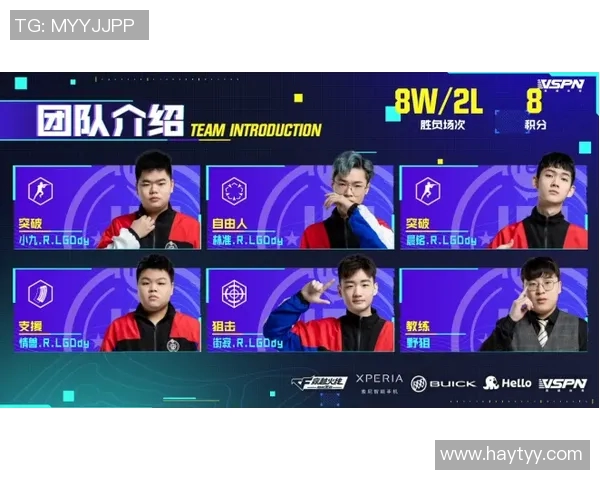 电竞数据洲际赛积分榜更新WE战队以77分稳居榜首位置