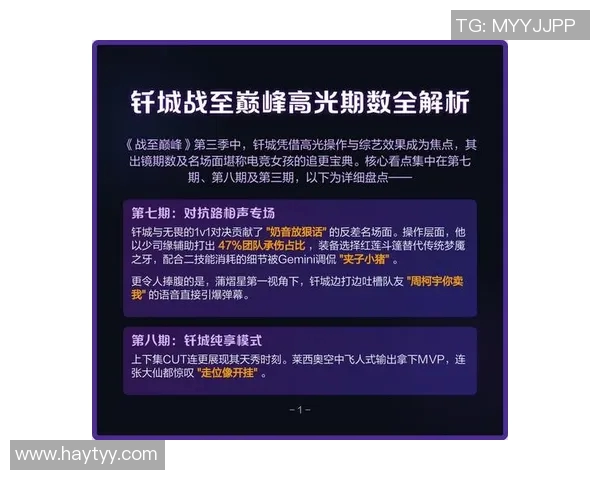 电竞数据英雄联盟个人能力排行榜V5战队强势崛起荣登第七名引发热议