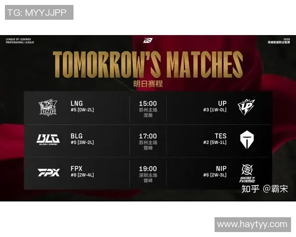 esports最新数据探寻BLG实力背后的秘密与英雄联盟的辉煌成就