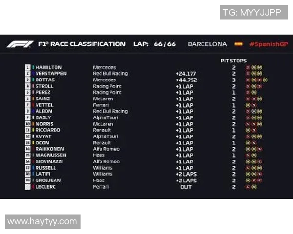 esports最新数据电竞实时数据分析FPX快攻策略的成功与失误探讨